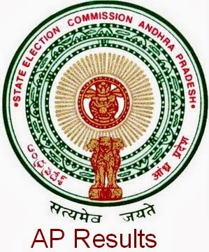 AP SSC Result 2014 AP SSC Result 2014