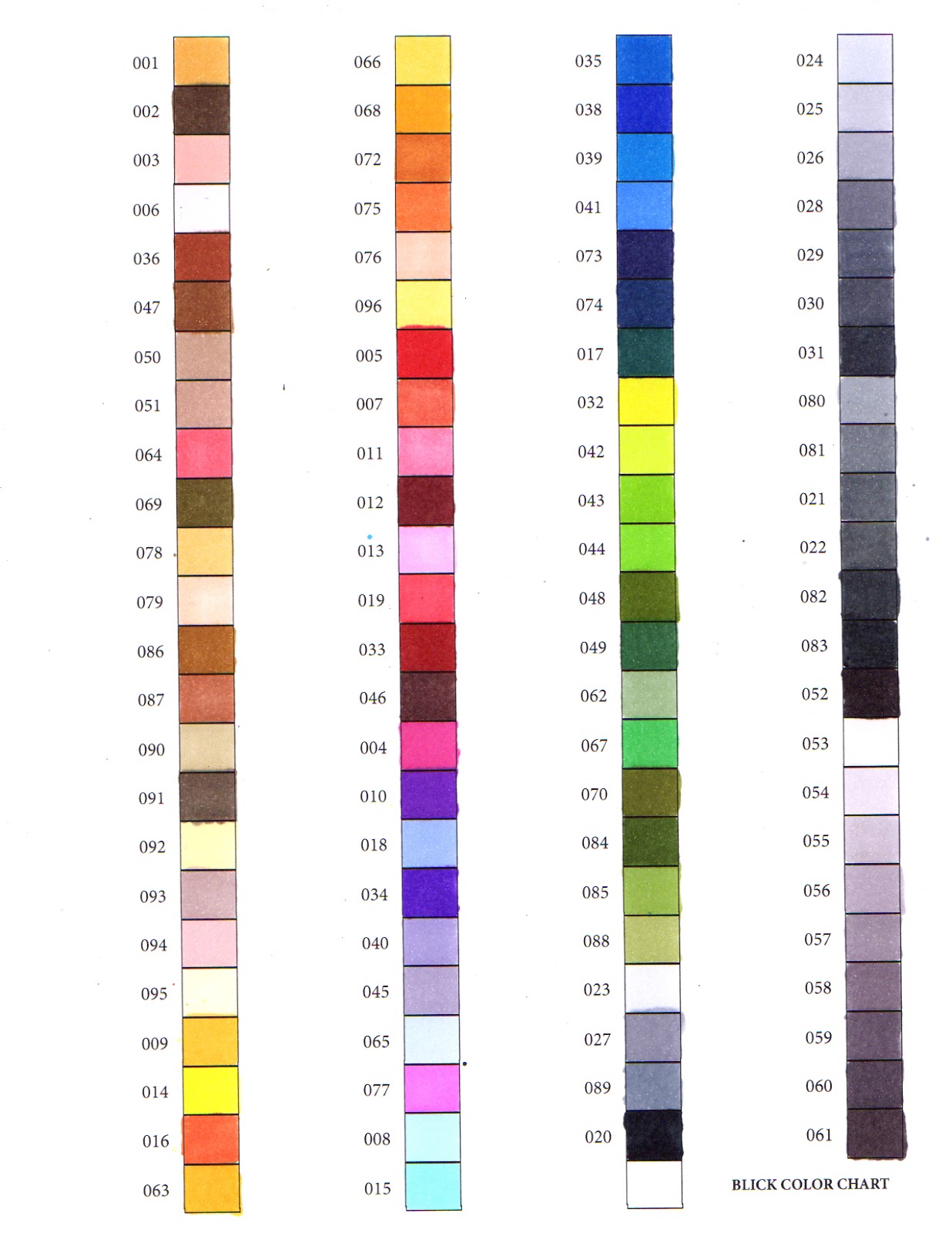 Prismacolor Brush Marker Chart