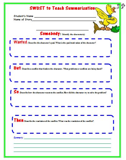 The Educator's Corner: SWBST Strategy (Somebody-Wanted-But-So-Then)