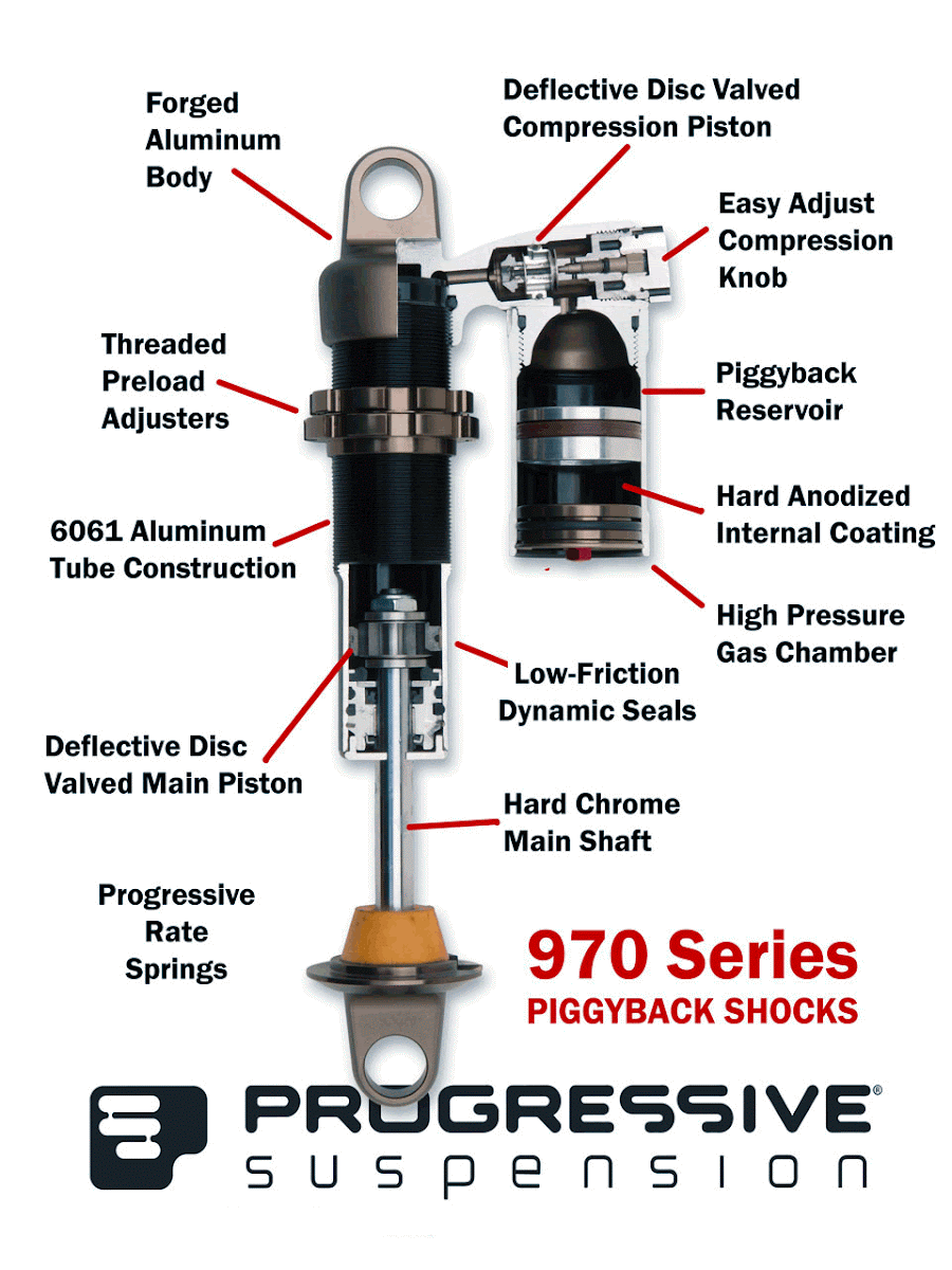 progressive 970 piggyback gas shocks