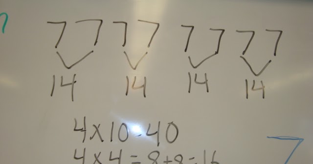The Elementary Math Maniac: Multiplication Fact Strategies