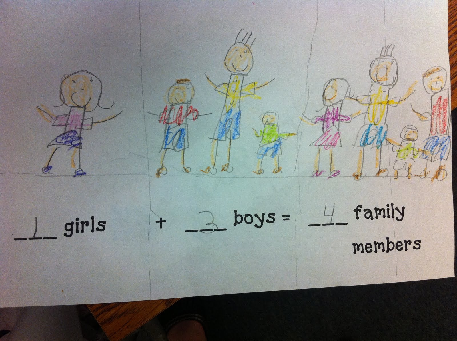 Family responsibilities essay image