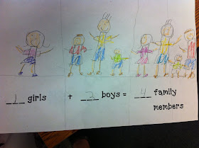 The Adventures of a K/1 Teacher: Family Unit