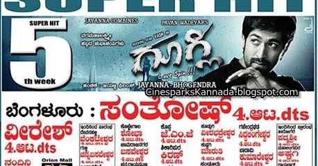 Googly 2013 kannada mp3 songs download Googly 2013 kannada mp3 songs download