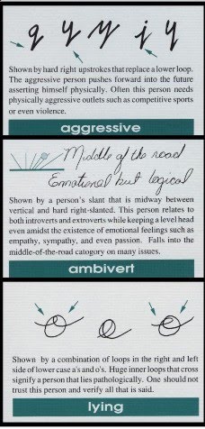 Personality in Handwriting