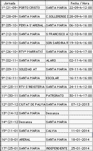 Jornadas 1ª vuelta