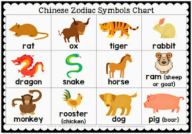 Clever Classroom: Books about Chinese New Year