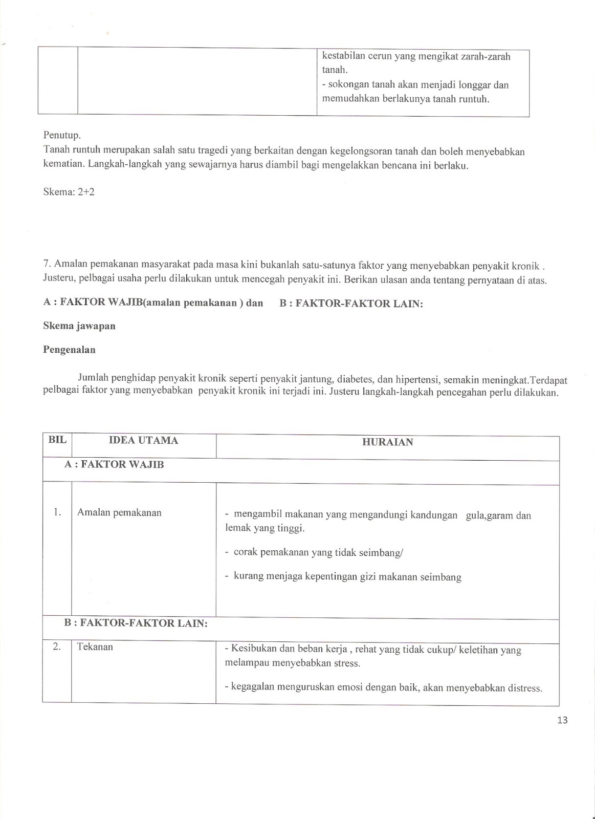 Koleksi Esei Pam Sem 1 1 Pages 1 50 Text Version Anyflip
