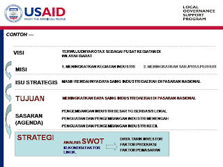 Konsep Dasar Analisis SWOT, Langkah-Langkah dalam Analisis SWOT, Impementasi Analisis SWOT