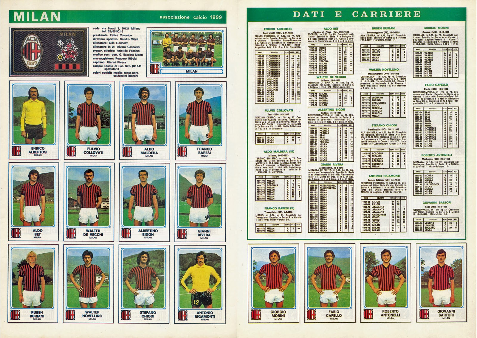 THE VINTAGE FOOTBALL CLUB MILAN A.C 197879. By Panini.