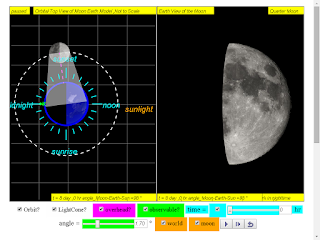 when day =8, it is quarter moon click
                  to run: EJSS Moon Phases Model offline: DOWNLOAD,
                  UNZIP and CLICK *.html to run source: EJSS SOURCE
                  CODES original author: Todd Timberlake, lookang author
                  of EJSS version: lookang