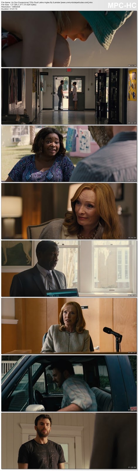Capturas de la película.