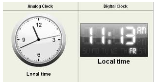 Cara Pasang Jam Digital di Blog