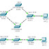 VTP (VLAN Trunking Protocol)