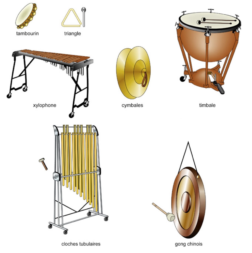 Résultat de recherche d'images pour "instruments percussion orchestre symphonique"