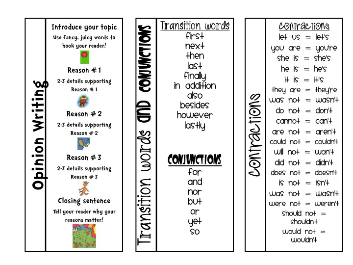 The Lorax Writing Template