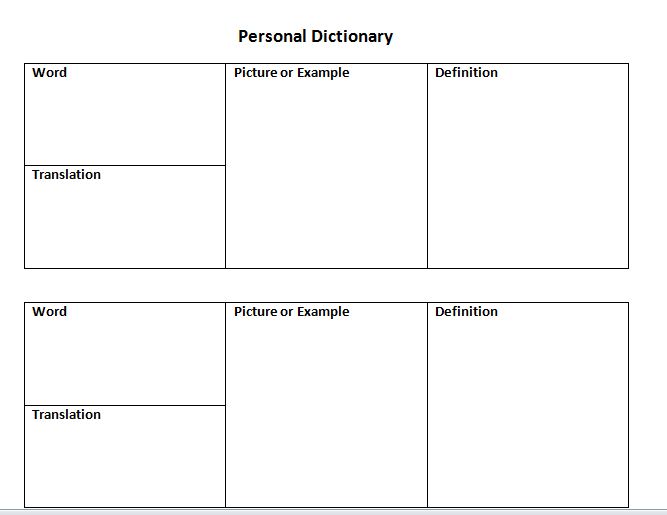 GCC EAL Resources for Content Areas Visuals and Personal Dictionaries