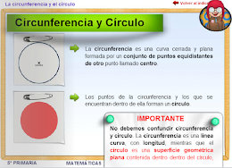 Circunferencia y circulo