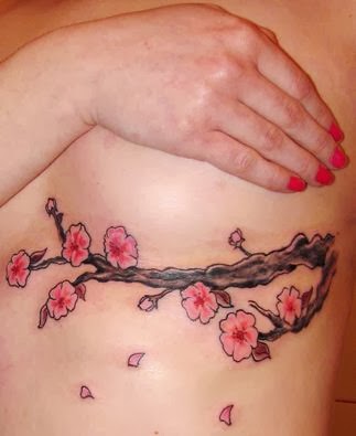 Cherry Blossom Tattoos Meaning.