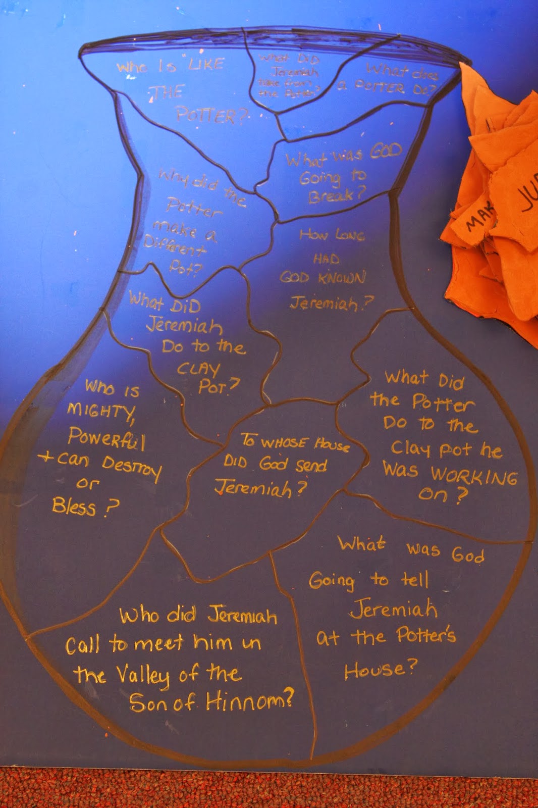 Hands On Bible Teacher Jeremiah & The Potter