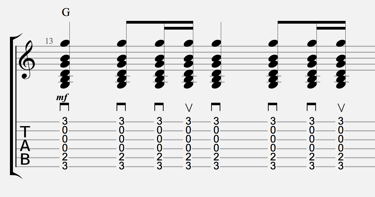 Beginner S Strumming Patterns Pt 4 How To Strum Semi Quavers