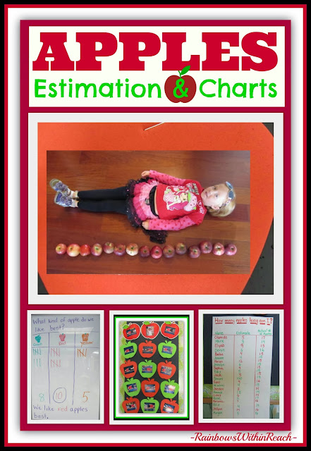 Apples in Estimation and Charts via RainbowsWithinReach