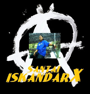 Santai iskandarX, santai, Survey, segmen