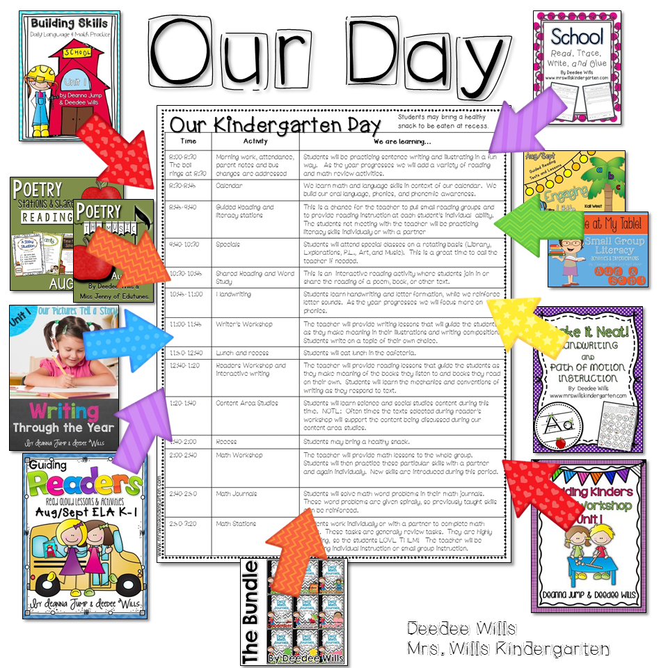 Kindergarten Day Schedule