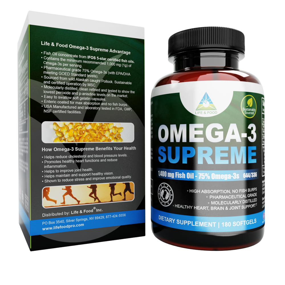 Popular Product Reviews by Amy Omega3 Supreme 1400 mg Fish Oil