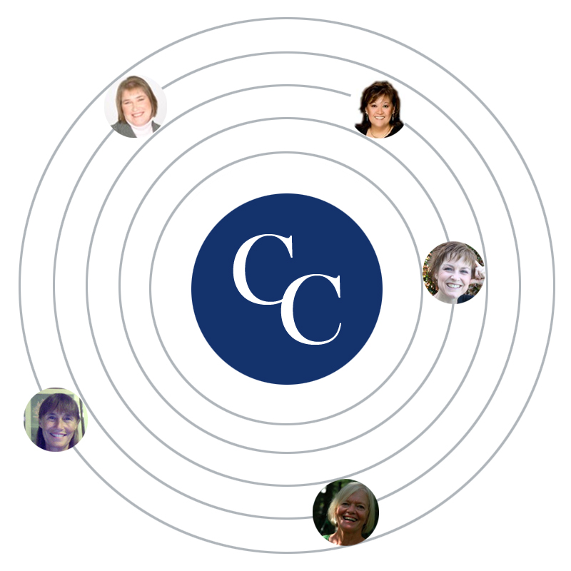 Telling Secrets Running Around in Circles