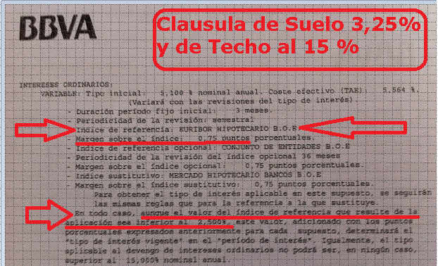 suelo y techo hipotecario riojanos como t 250 clausula suelo y techo un abuso suelo y techo hipotecario riojanos como t 250 clausula suelo y techo un abuso