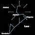 Lihat Hujan Meteor Leonid Malam Ini