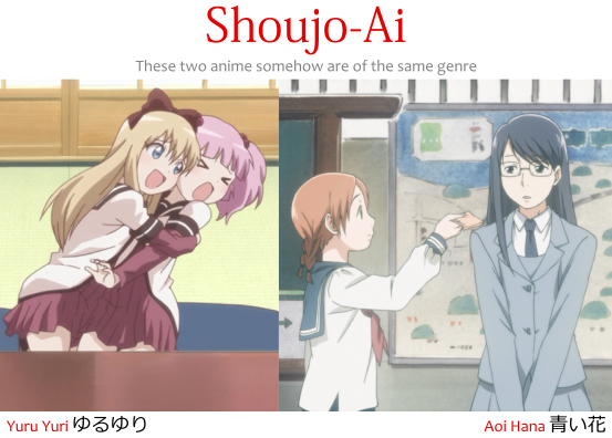 Shounen ai meaning