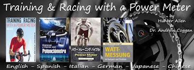 Training and Racing With a Power Meter Journal