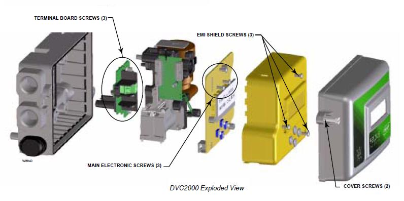 Industrial Instrumentation: DVC2000 Series Digital Valve ... dvc 2000 positioner wiring diagram 