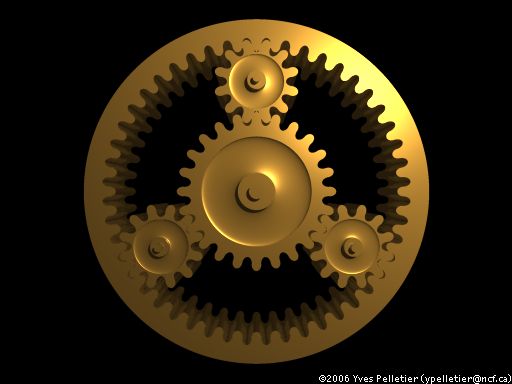 types of gears and applications pdf