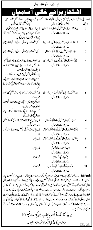 Punjab Labour Court Sahieal Jobs