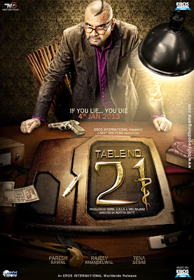 Table No. 21 (2013) Table No. 21 (2013)