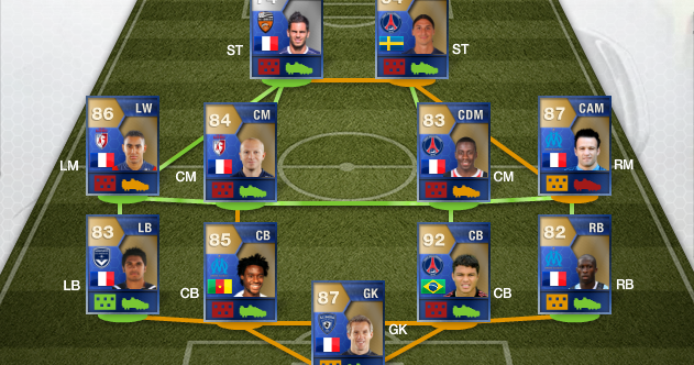 Fifa 13 Ultimate Team New Tots League 1