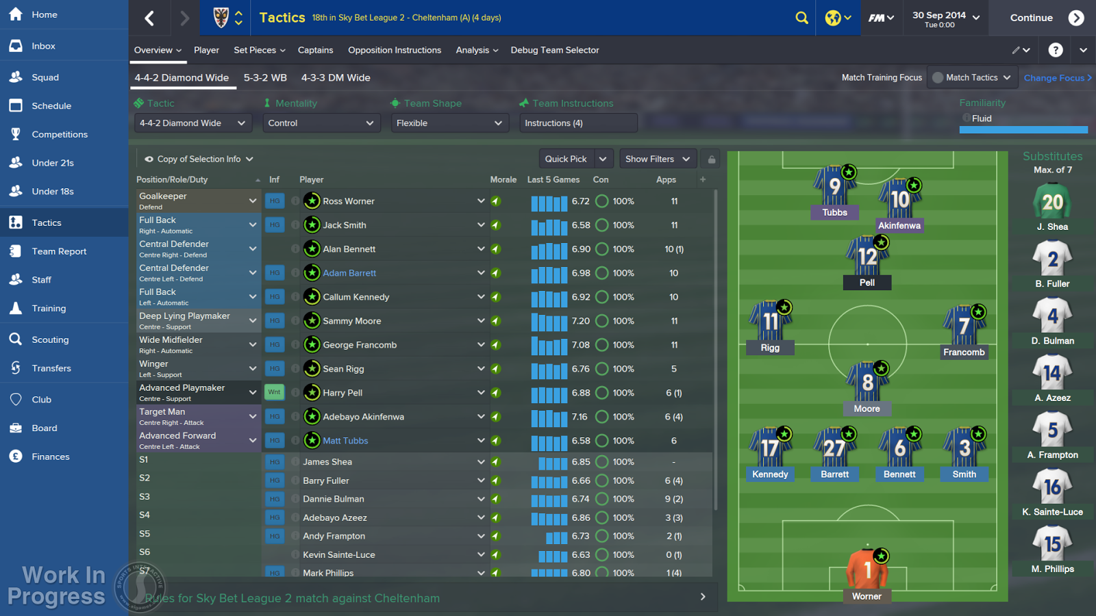 football manager 2015 downloads football manager 2015 downloads