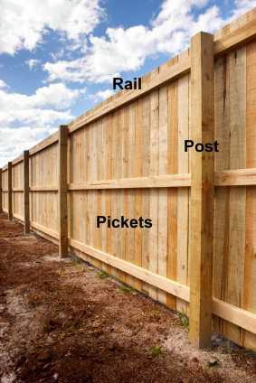 how to build a fence