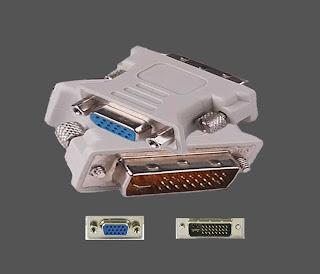 Digital Visual Interface(DVI) Digital Visual Interface(DVI)