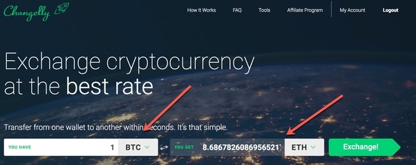 Changelly - Crypto Exchange