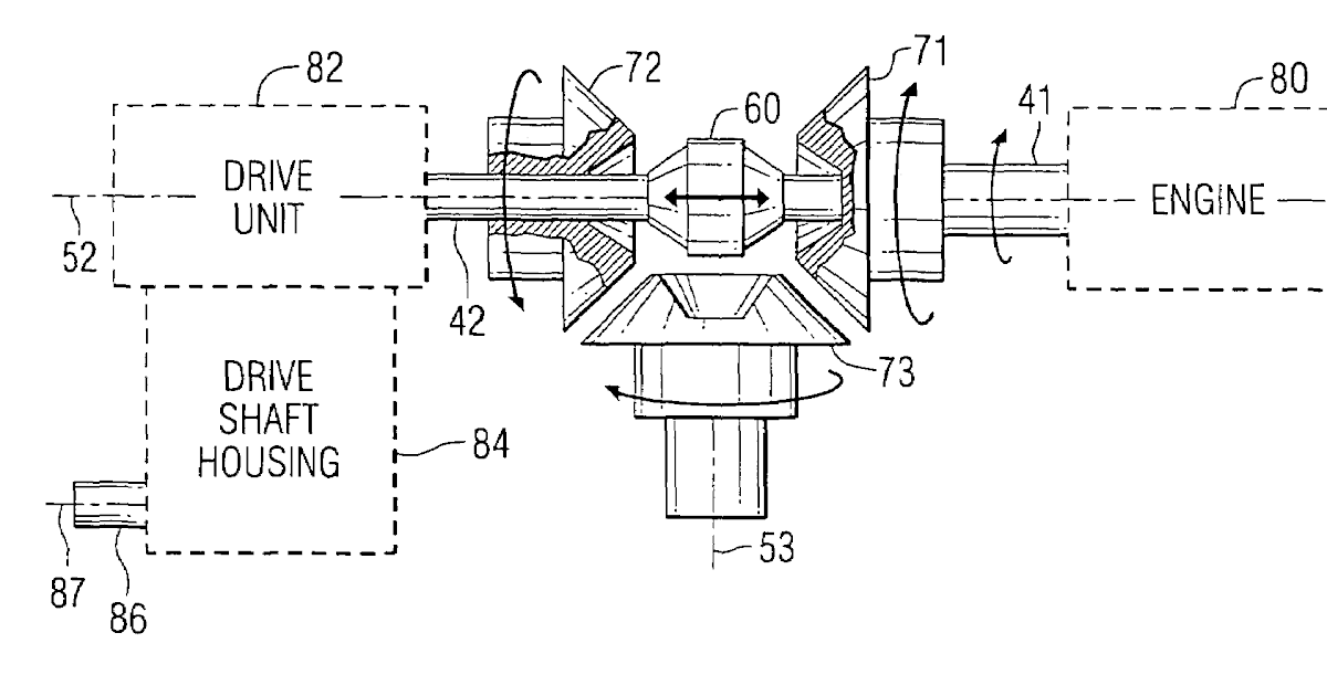 Marine transmission with a cone clutch used for direct transfer of