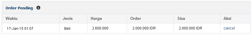 Order-Pending-Bitcoin-Indonesia.png