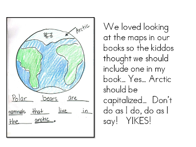 Mrs. Wills Kindergarten: Nonfiction Writing