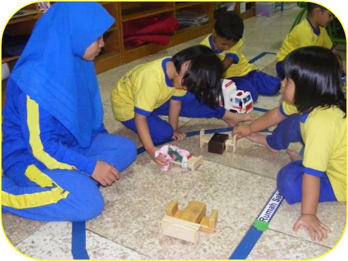 Cara bermain forex yang betul