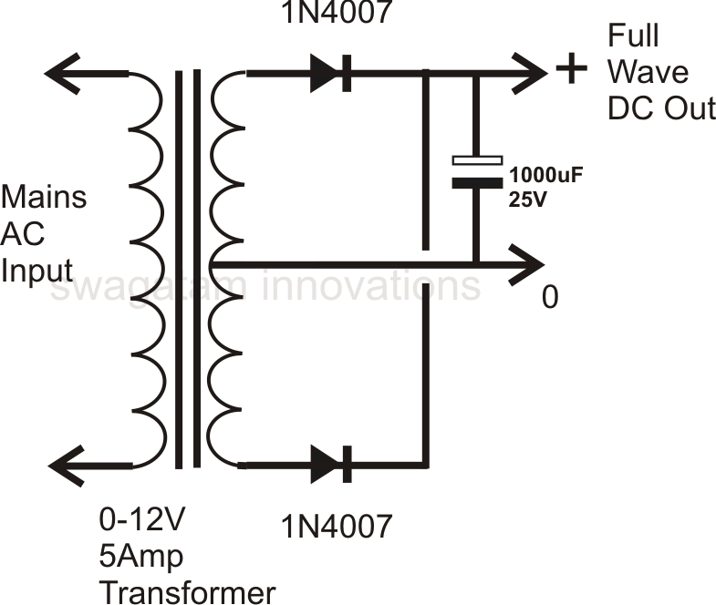 How to Design a Power Supply Circuit Simplest to the Most Complex