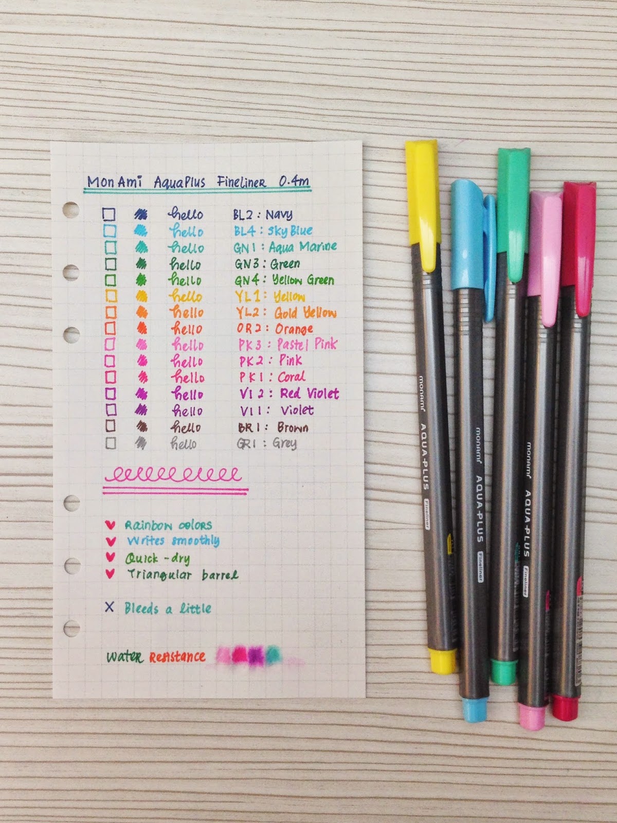 Happiness is Scrappy Stationery⎪Reviews for MonAmi AquaPlus FineLiner