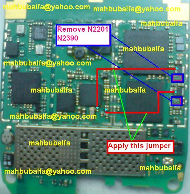 E72 Keypad